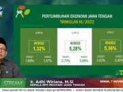 Optimistis Hadapi Resesi 2023, Q3 2022 Ekonomi Jateng Tumbuh 5,28 Persen