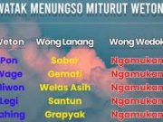 Daftar Weton Super duper Hoki di Bulan Desember 2022, Apakah Kamu Termasuk Sangat Beruntung?