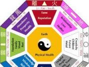 8 Aturan Feng Shui Rumah yang Membawa Rezeki dan Keberuntungan