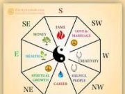 Feng Shui Tata Letak Rumah Yang Membawa Aura Positif Dan Keberuntungan. 8 Tips Dekorasi Rumah Yang Membawa Rezeki