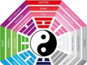 Wajib Tau!! Penataan Rumah Yang Mendatangkan Hoki Dan Bawa Rezeki. Cara inilah Yang Membawa Keberuntungan, Menurut Feng Shui