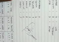 Diramalkan Bakalan Ketiban Keberuntungan Dan Rezeki Di Bulan Desember. 5 Weton ini Bakal Tajir Melintir