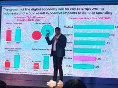 IOH Catat Kinerja Solid di 2022, Dorong Ekonomi Digital dan Industri Telekomunikasi