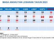 KAI Operasikan KA Tambahan Lebaran, Tiket Sudah Bisa Dipesan