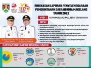 Ringkasan Laporan Penyelenggaraan Pemerintahan Daerah Kota Magelang 2022