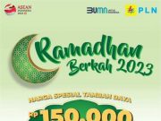 Mudahkan Masyarakat, Komisi VI DPR RI Apresiasi Program Promo Tambah Daya Ramadhan PLN