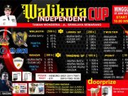 Kicau Mania Semarang Gelar Wali Kota Cup Independen di Taman Wonderia