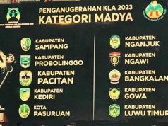Pacitan Kembali Raih Anugerah Kabupaten Layak Anak