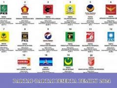 Wakil Rakyat Tanpa Tim Sukses
