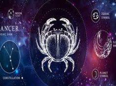 Ramalan Zodiak Harian 5 Oktober 2023, CANCER