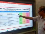 Disperkim Kota Semarang Akan Naikkan Anggaran Perawatan Taman Sampai 50 Persen