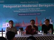 Izin Tempat Ibadah Masih Dalam Proses, Bisa Beribadah Sementara di Kantor Kemenag Iain Tempat Ibadah