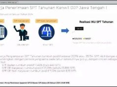 Forum ALCO Kemenkeu Paparkan Kinerja Perekonomian Jateng Stabil dan Semakin Baik