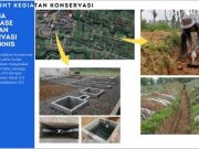 Aqua Danone Wonosobo Kembangkan Konservasi Sipil di Desa Kuripan Garung