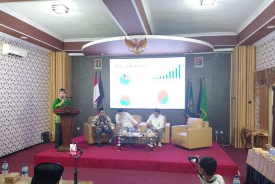 Hartopo-Wahib Cukup Pede Gaet Ceruk Suara Warga Muhammadiyah