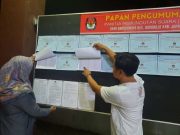 KPU Jepara Tetapkan 919.276 DPT, Berikut Penjelasannya