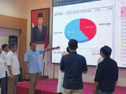 Jepara Menjadi Lumbung Suara Kemenangan Pasangan Ahmad Luthfi-Taj Yasin