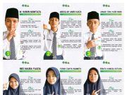Pemilihan Ketua IPNU-IPPNU MTs- MA NU Nahdlatul Fata Petekeyan Disetting Ala Pilkada