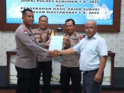 Anggaran Polres Kebumen 2025 Turun Rp 6,1 Miliar (6,28 %)