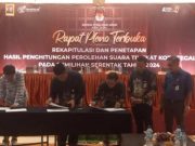 Hasil Rekap KPU Kota Tegal, Dedy-Iin Raih Suara Terbanyak