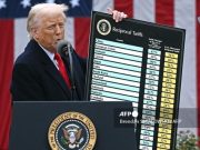 AS Naikkan Tarif Impor China hingga 34%, Picu Kekhawatiran Perang Dagang Global