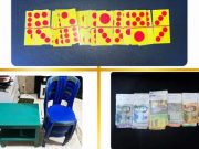 Diamankan, Enam Orang Berjudi Domino Kiu-kiu