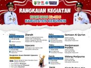 Kembul Bujana, Kirab Hingga Konser Siap Meriahkan Hari Jadi Kebumen