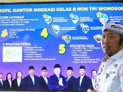 Bidik Predikat WBBM, Kantor Imigrasi Kelas II Non TPI Wonosobo Siap Wujudkan Layanan Publik Bersih dan Melayani