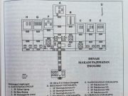 Astana Pajimatan Imogiri, Menyatukan Kembali Setelah Terbelah Perjanjian Giyanti