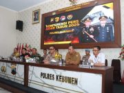 Tindak Pidana di Kebumen 2025 Meningkat, Lakalantas Turun