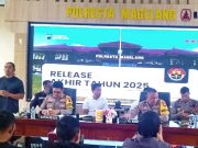 Jam Rawan Kriminal di Wilayah Kabupaten Magelang, Pukul 09.00-15.00 WIB
