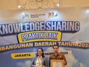 Pemkot Magelang Raih Juara 2 Nasional, Penghargaan Pembangunan Daerah 2025 dari Bappenas
