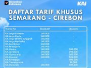 KAI Daop 4 Berlakukan Tarif Khusus KA Relasi Semarang-Cirebon, Mulai Rp80 Ribuan