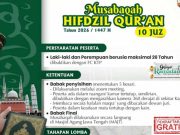 Tingginya Jumlah Peserta MHQ 10 Juz Tunjukkan Semangat Generasi Muda Jaga Alquran