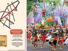 Karnaval Dugder Nanti Sore, Ini Arus Lalu Lintas yang Dialihkan