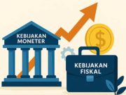 Menavigasi Kebijakan Moneter-Fiskal dalam Memitigasi Eskalasi Timur Tengah