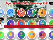 Portal Info Mudik Kota Semarang, Pemudik Bisa Pantau Kondisi Jalan ‘Real Time’