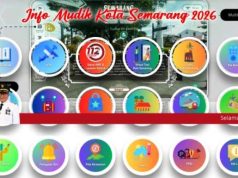 Portal Info Mudik Kota Semarang, Pemudik Bisa Pantau Kondisi Jalan ‘Real Time’
