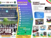 Pendaftaran Siswa Baru Dibuka, SD Negeri 3 Kawak Siapkan Program Unggulan Berbasis Pembentukan Karakter