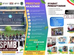 Pendaftaran Siswa Baru Dibuka, SD Negeri 3 Kawak Siapkan Program Unggulan Berbasis Pembentukan Karakter