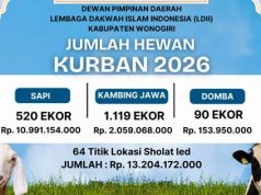 Menyembelih Hewan Kurban Sebanyak 1,729 Ekor Bernilai Rp 13,2 Miliar