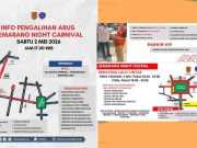 SNC 2026, Pemkot Semarang Buat Rekayasa Lalu Lintas Balaikota – Simpanglima