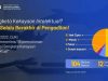 DJKI Selesaikan 104 Sengketa Kekayaan Intelektual Melalui Mediasi