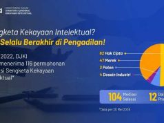 DJKI Selesaikan 104 Sengketa Kekayaan Intelektual Melalui Mediasi