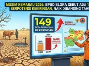 149 Desa dari 15 Kecamatan di Blora Terancam Kekeringan