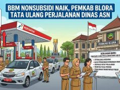 Pemkab Blora Siapkan Langkah-Langkah Efisiensi Pascakenaikan Harga Pertamax