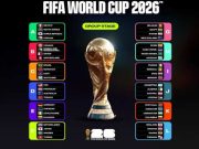 Jadwal Babak Penyisihan Grup Piala Dunia FIFA 2026 Langsung Seru