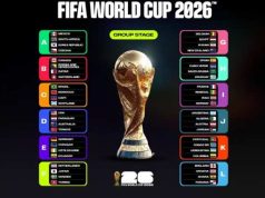 Jadwal Babak Penyisihan Grup Piala Dunia FIFA 2026 Langsung Seru