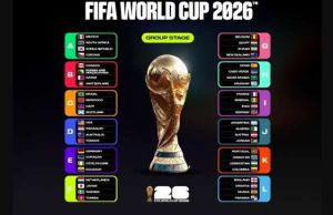 Jadwal Babak Penyisihan Grup Piala Dunia FIFA 2026 Langsung Seru