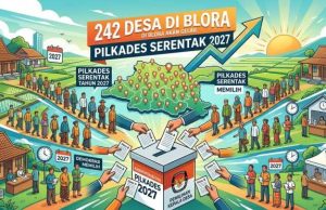 242 Desa di Blora Bakal Gelar Pilkades pada 2027